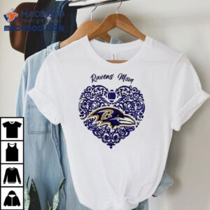 Baltimore Ravens Mom I’m A Mother And A Ravens Fan It’s Not For The Weak Shirt