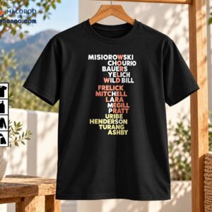 Milwaukee Baseball Player Names Retro Typography Graphic Shirt