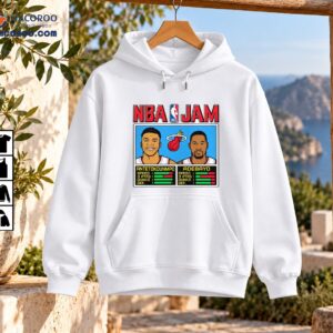 NBA Jam retro basketball graphic with Antetokounmpo and Adebayo portraits, flaming basketball logo, and arcade stats